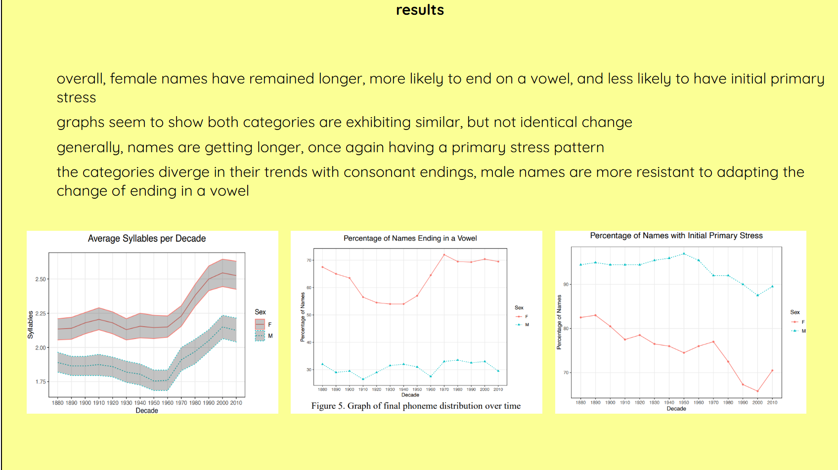 welcome to cordele sign